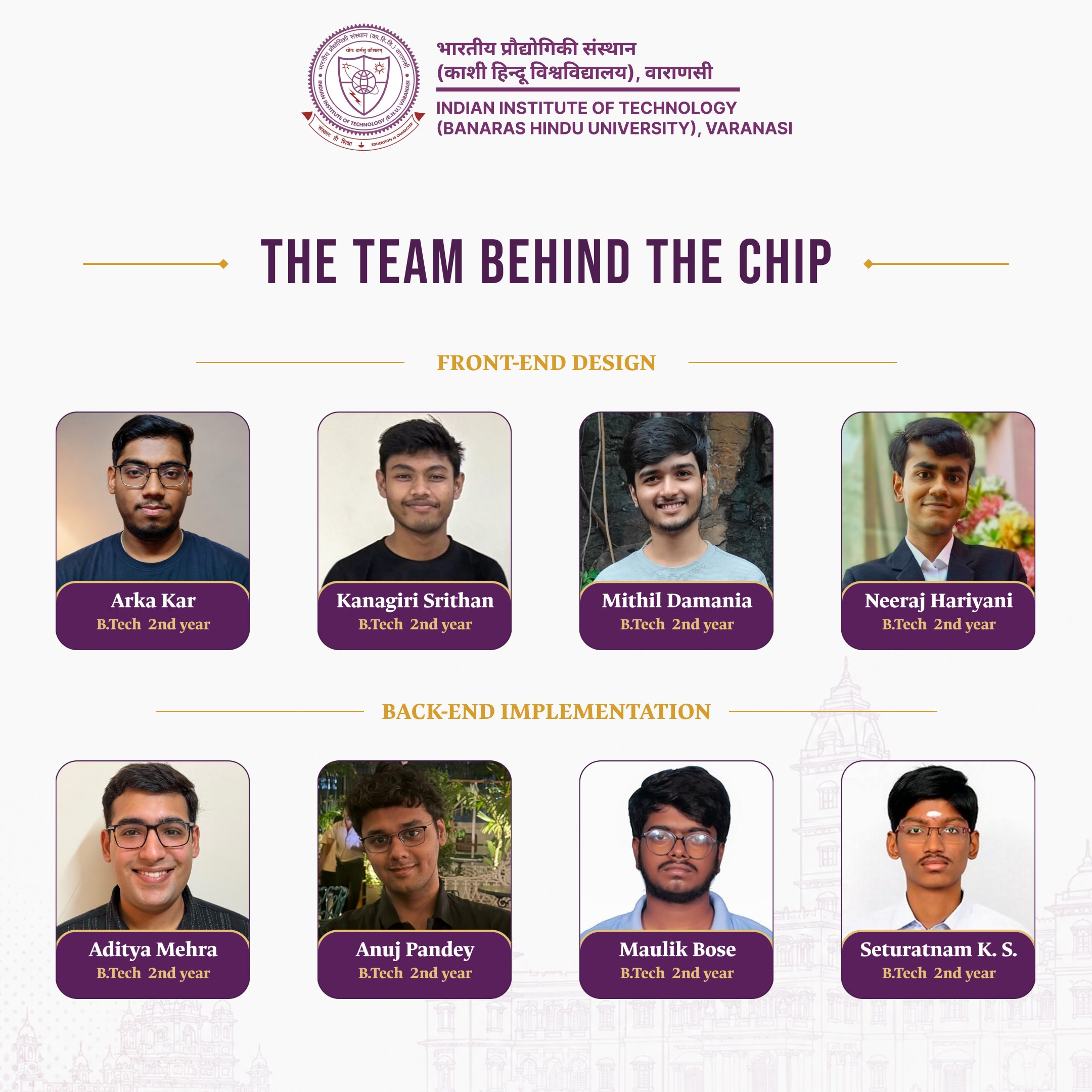upload Achievers image 